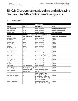 R1-C.3: Characterizing, Modeling and Mitigating