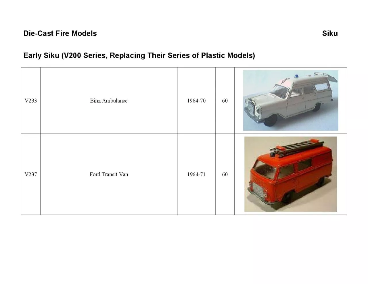 PDF-Die-Cast Fire Models SikuV233 Binz Ambulance 1964-70 60