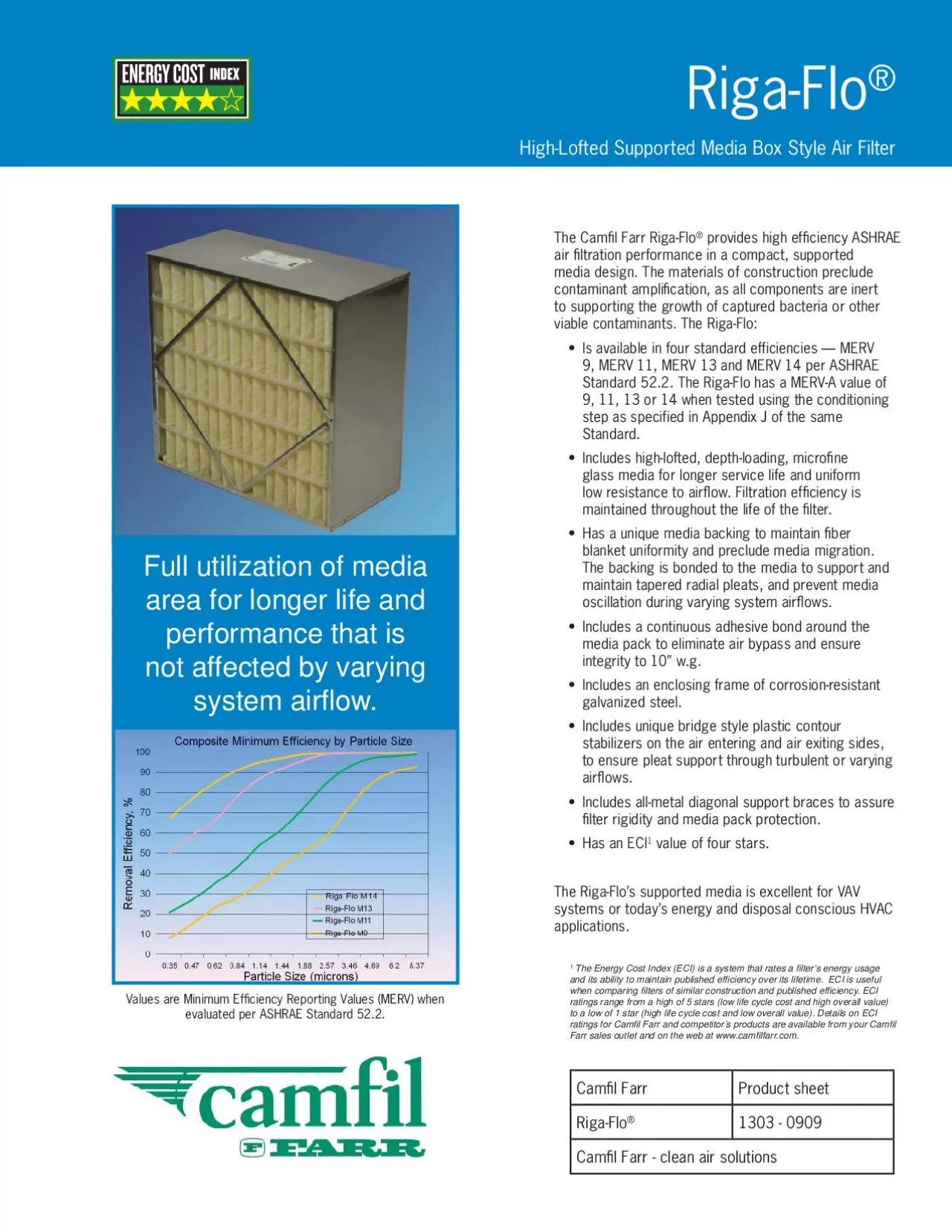 PDF-Values are Minimum Ef ciency Reporting Values MERV when evaluated p