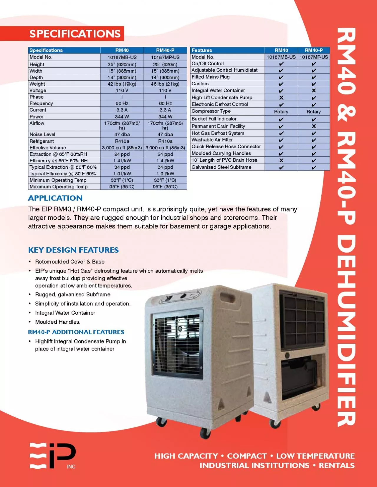 PDF-Model No10187MBUS10187MPUSHeight25148 620mm25148 620mWidt