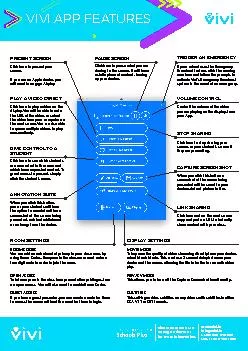 VIVI APP FEATURES