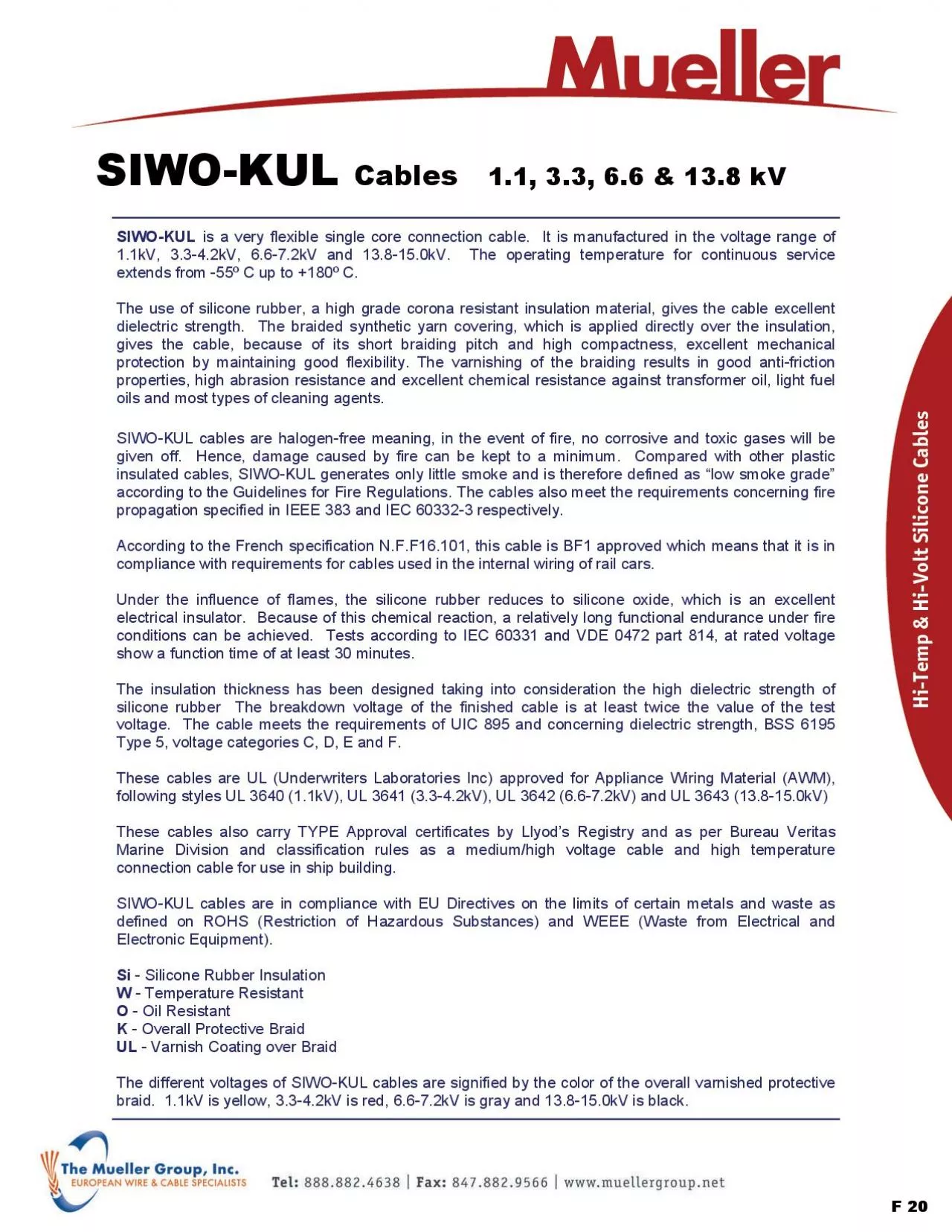 PDF-SIWOKUL Cables