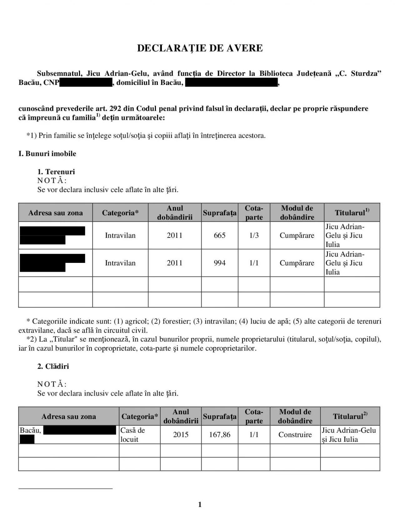 PDF-DECLARAIE DE AVERE Subsemnatul Jicu AdrianGelu avnd funcia de Dire