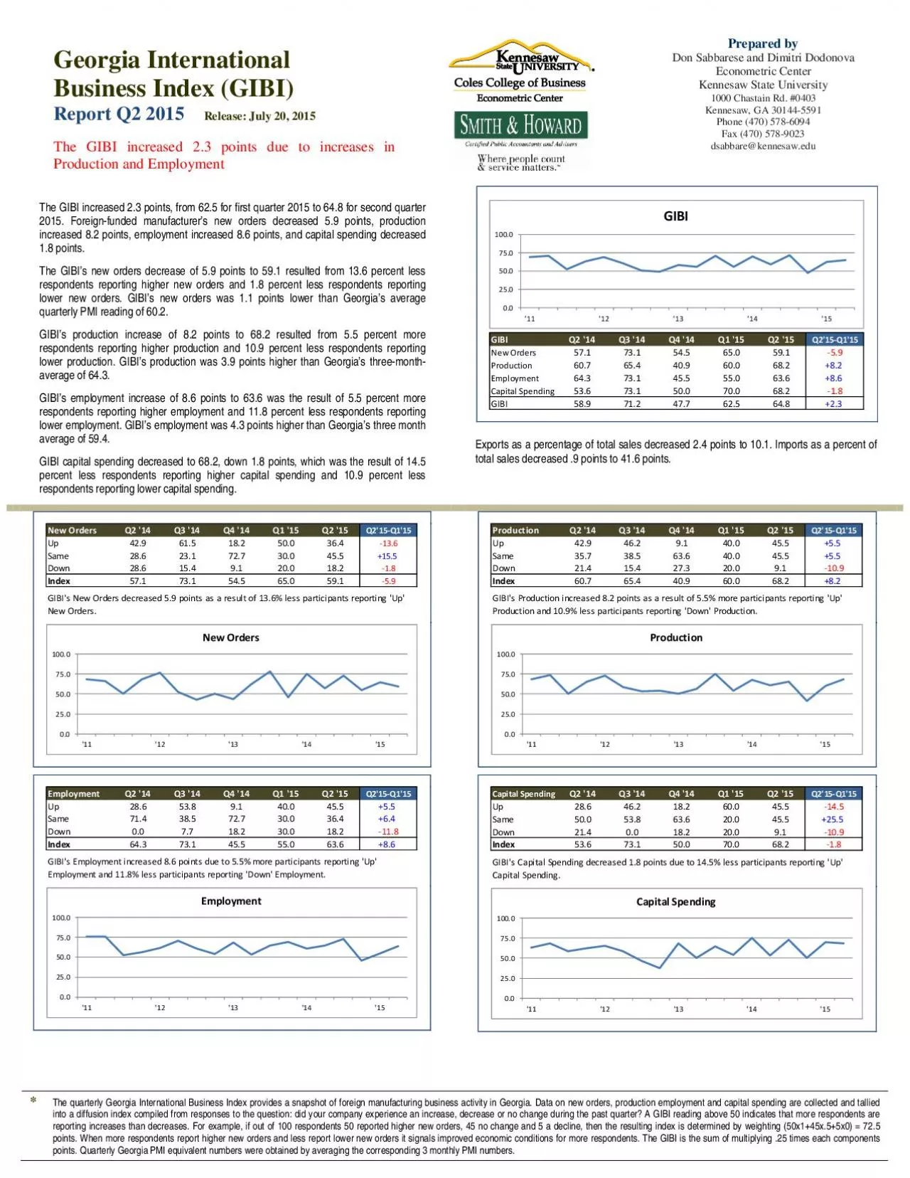 PDF-The quarterly Georgia International Business Index provides a snapshot