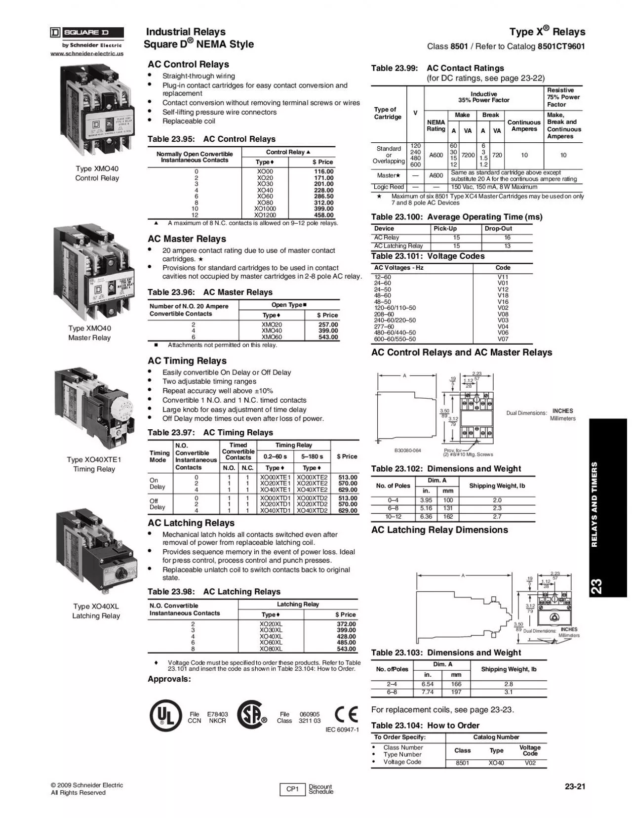 PDF-wwwschneiderelectricus