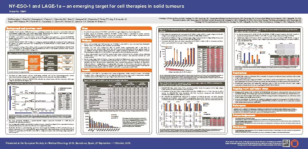 Presented at the European Society for Medical Oncology 2019 Barcelona