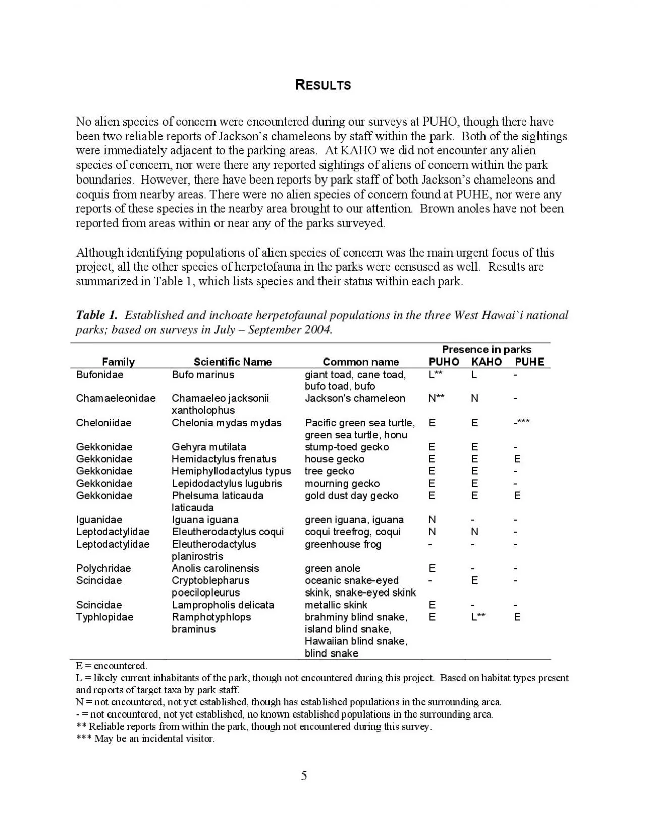 PDF-of Jackson146s chameleons by staff withinwere immediately adjacent