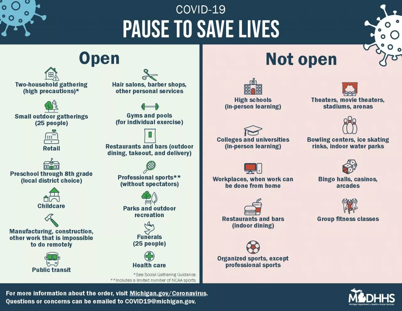 PDF-Pause to Save Lives