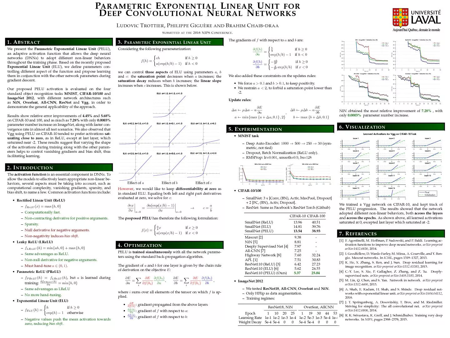 PARAMETRICEXPONENTIALLINEARUNITFORDEEPCONVOLUTIONALNEURALNETWORKSLUDOV