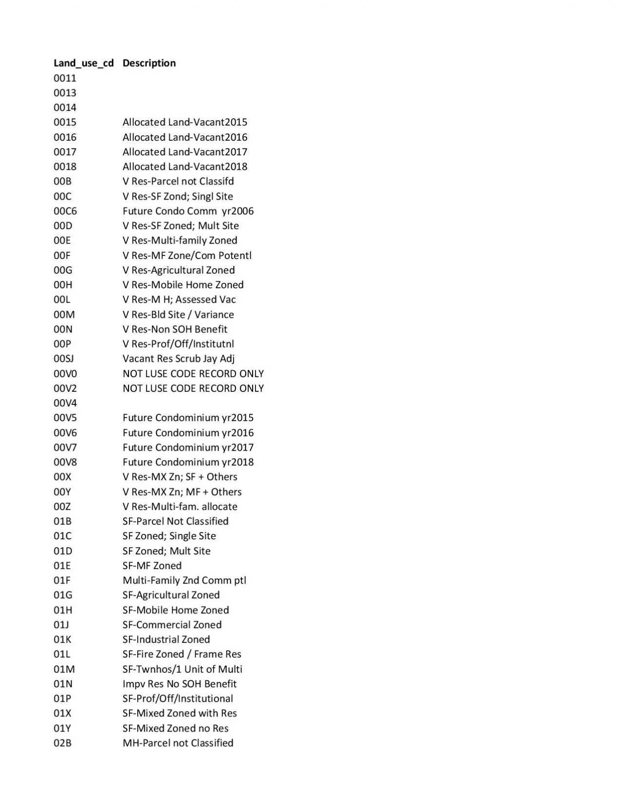 PDF-EKd hx001C x0012KDx001C Zx001Cx0012KZD KEz