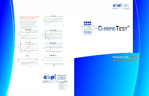 EXAMPLES OF TOXICANTS TESTED BY THE TOXICHORMOTEST