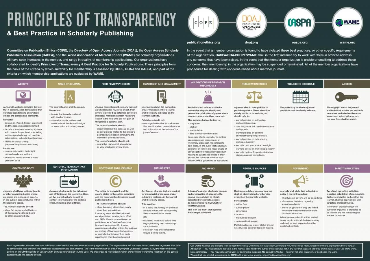 PDF-Directory of Open Access Journals DOAJPublishers Association OASPA