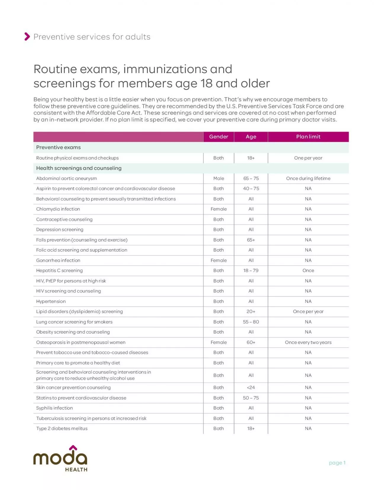 PDF-Being your healthy best is a little easier when you focus on preventi