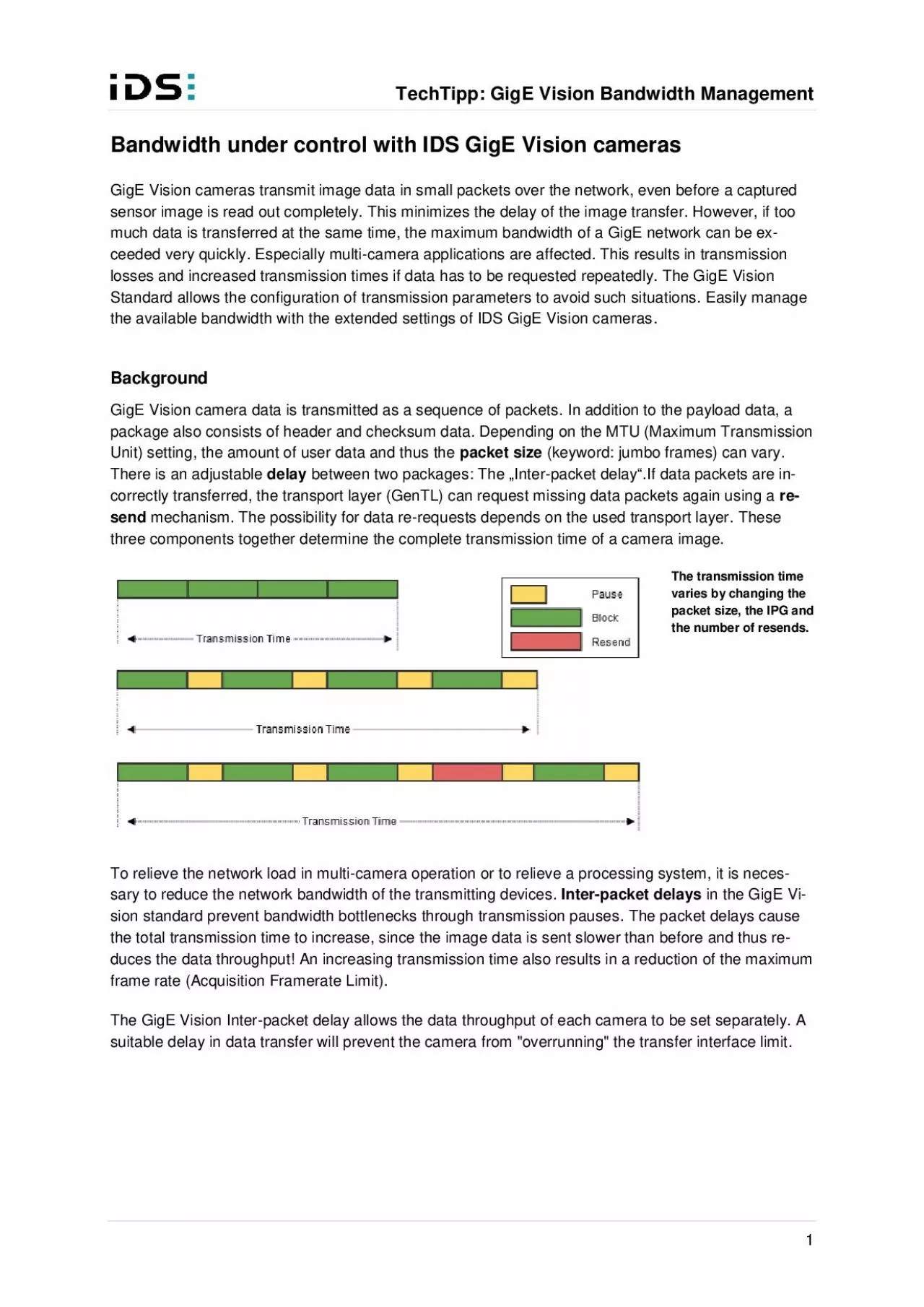 PDF-GigE Vision