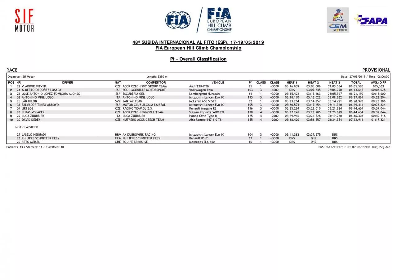 PDF-48 SUBIDA INTERNACIONAL AL FITO ESP 1719052019