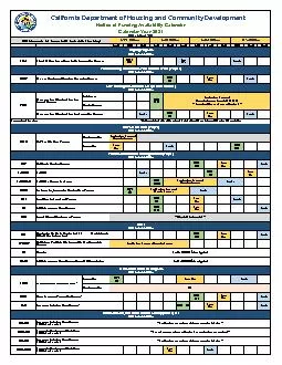 California Department of Housing and Community Development