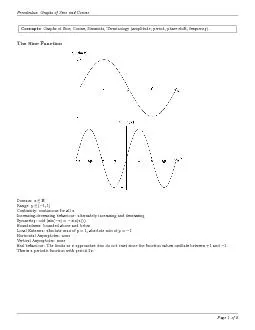 PrecalculusGraphsofSineandCosine