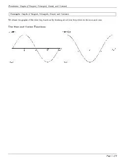 PDF-PrecalculusGraphsofTangentCotangentSecantandCosecant