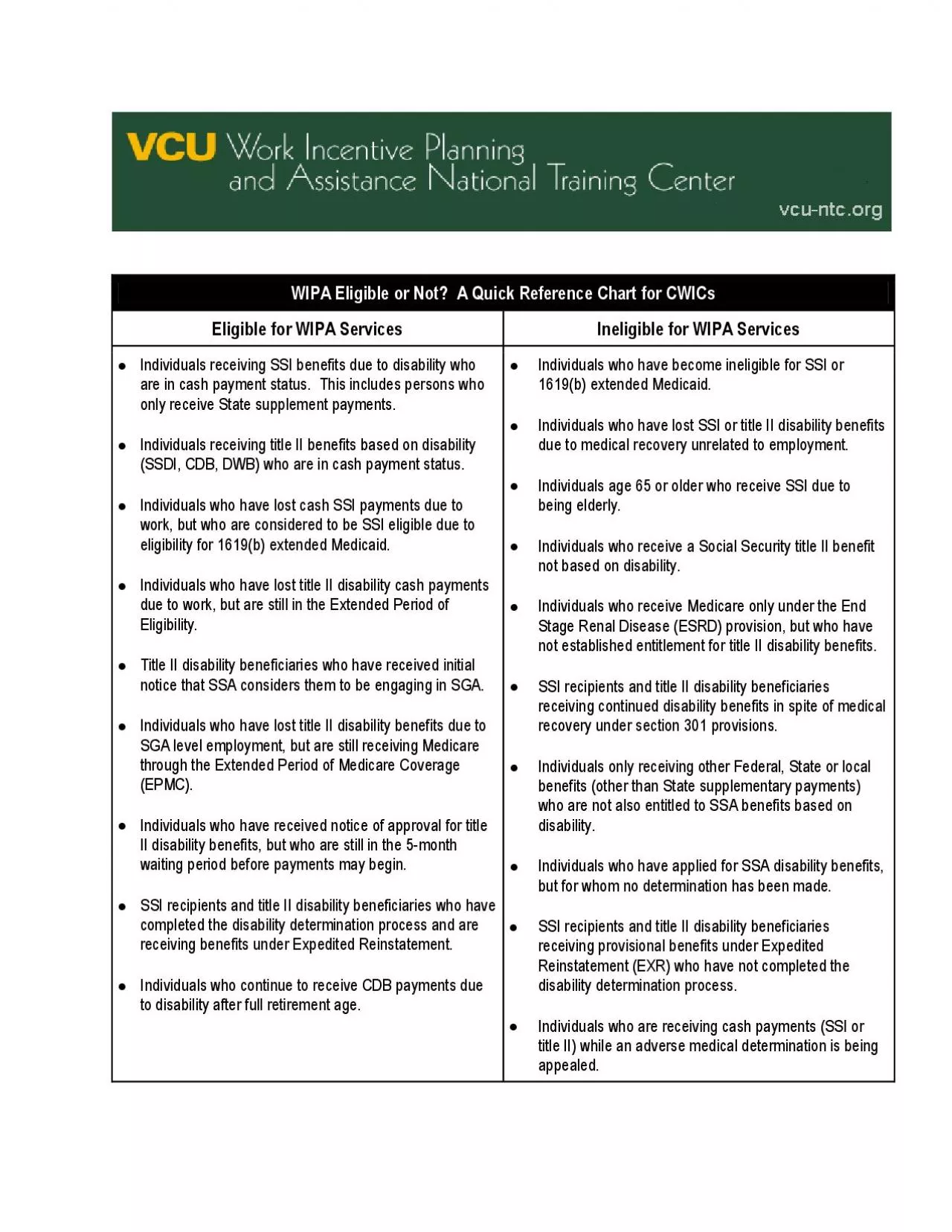 PDF-WIPA Eligible or Not A Quick Reference Chart for CWICs