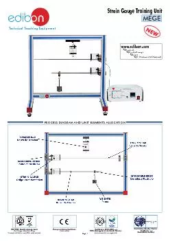 Strain Gauge Training Unit