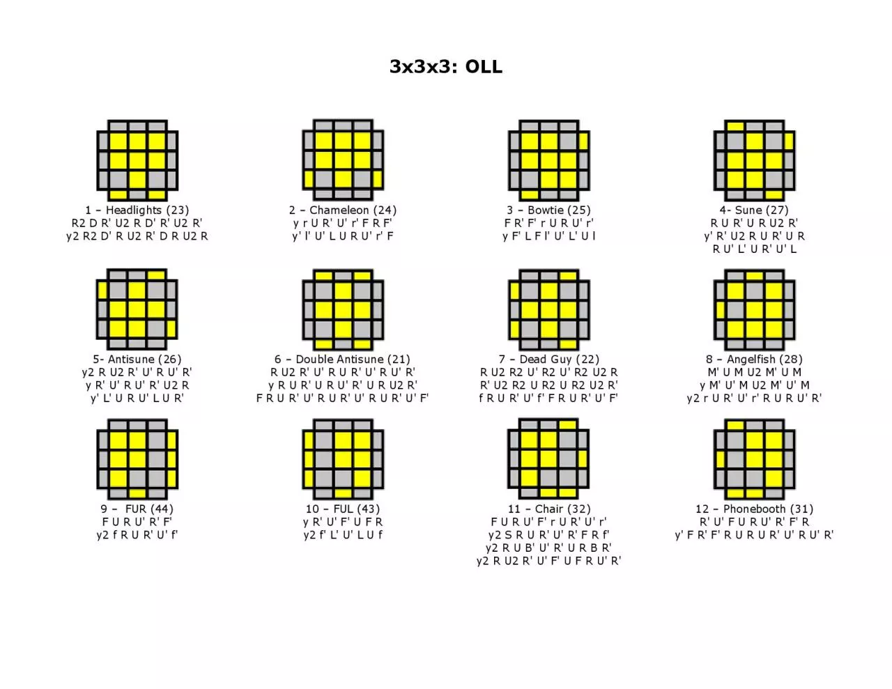 PDF-Headlights