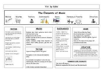 Layered through most of the piece Monophonic in the introduction bal