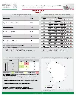 Localidades con ZAP urbanas