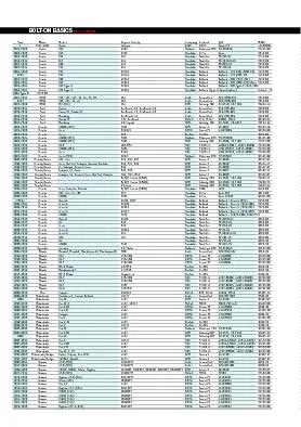 Year Make Model Engine Family Company Product PN  1 19922001 Acura I