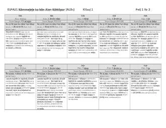 marshallese-grade1ald.pdf