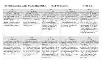 marshallese-kindergartenald.pdf