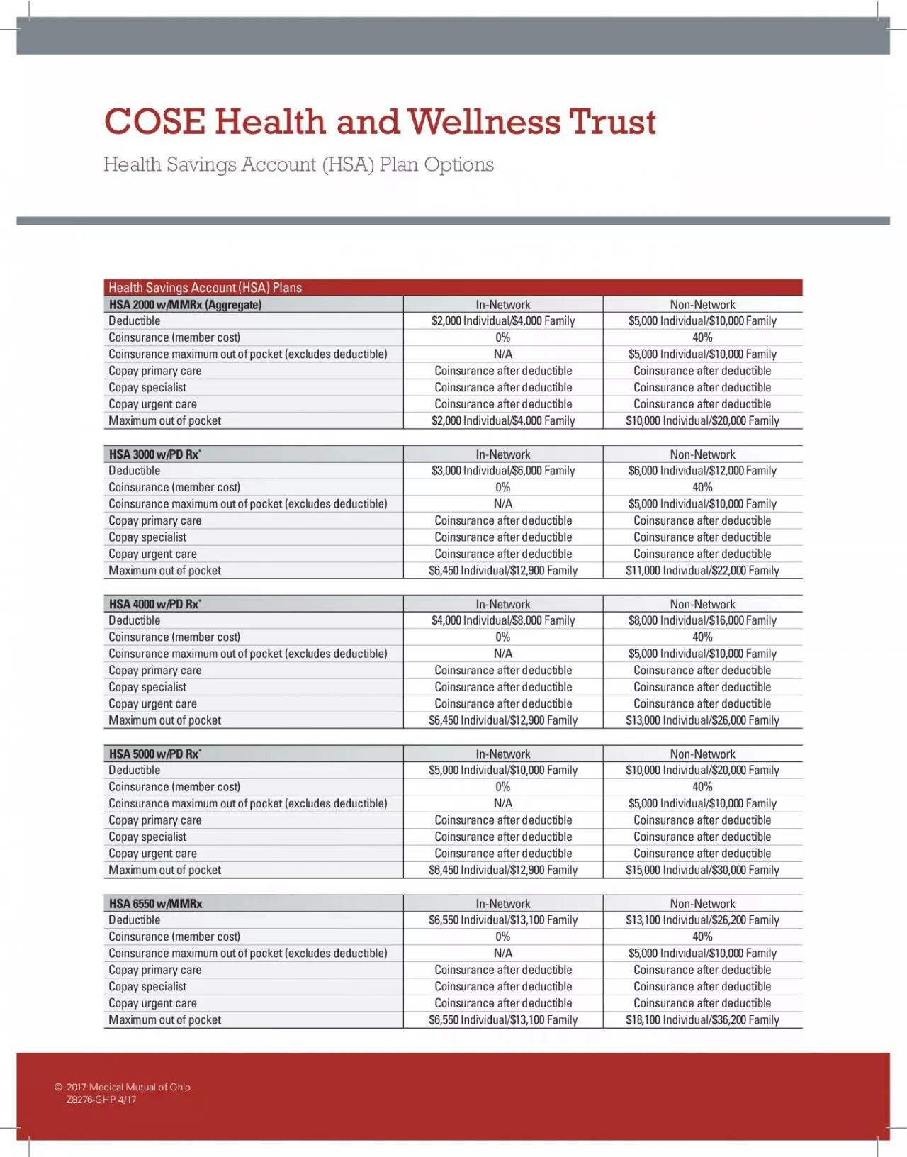 PDF-Health Savings Account HSA Plans