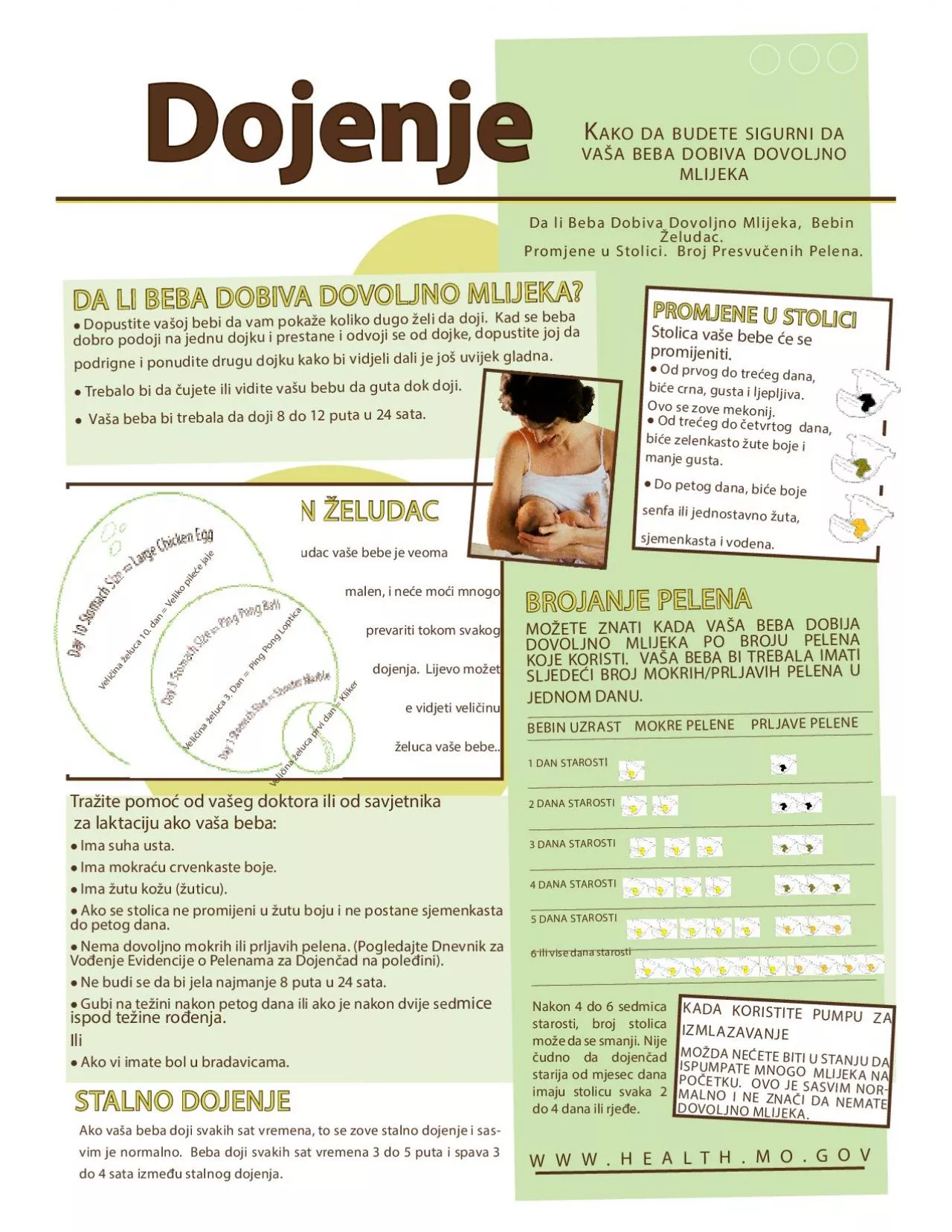 PDF-Da li Beba Dobiva Dovoljno Mlijeka Bebin