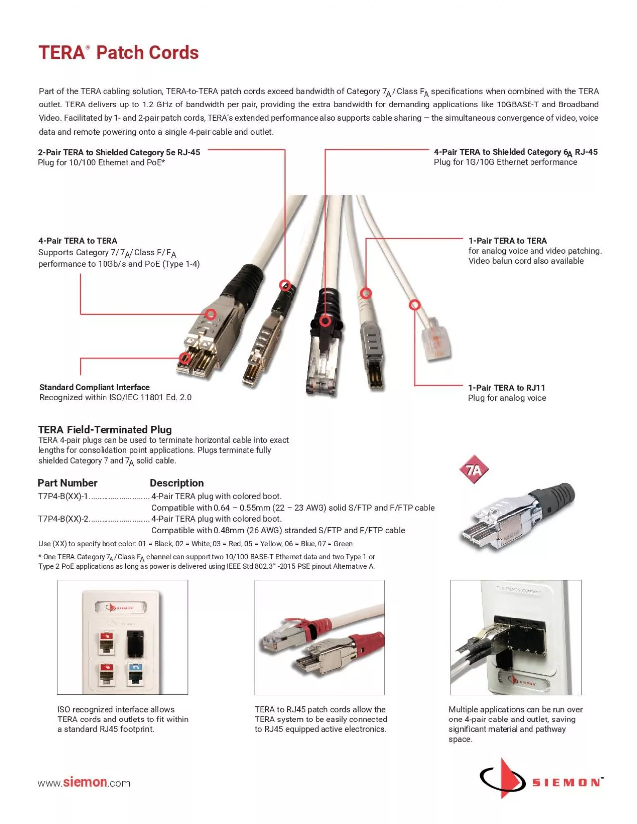 PDF-Part of the TERA cabling solution TERAtoTERA patch cords exceed ban