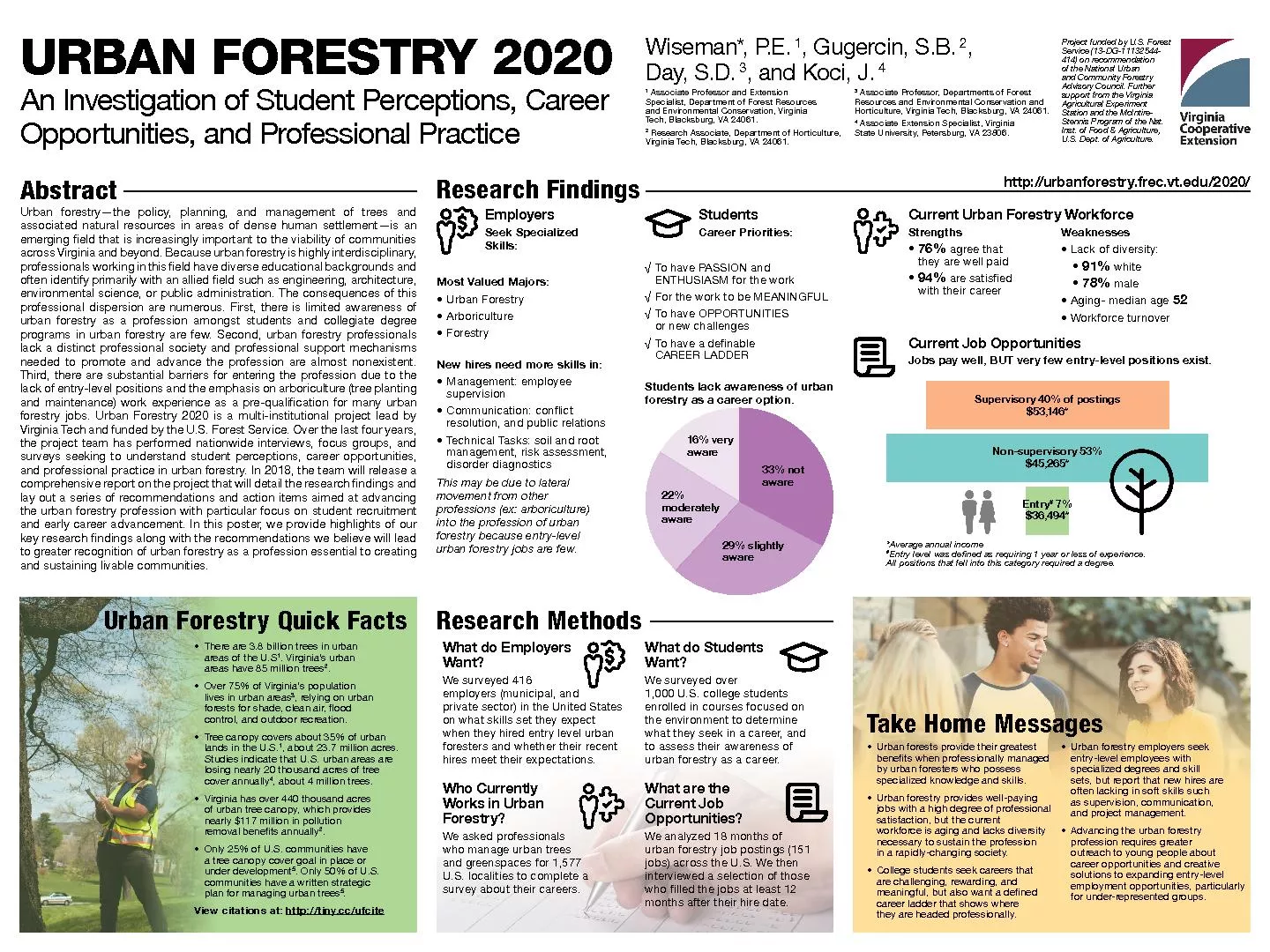 Research FindingsAbstractUrban forestry151the policy planning and