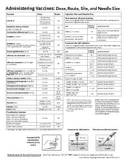 VaccineRouteCOVID19PfizerBioNTechDiphtheria Tetanus PertussisDTaP