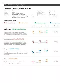 20172018SchoolProgressReport