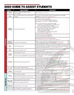 2020 GUIDE TO ASSIST STUDENTS