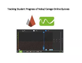 Tracking Student Progress of Noba Cerego Online Quizzes