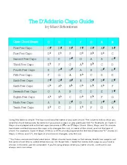 Using this table is simple The top row shows the name of any open cho