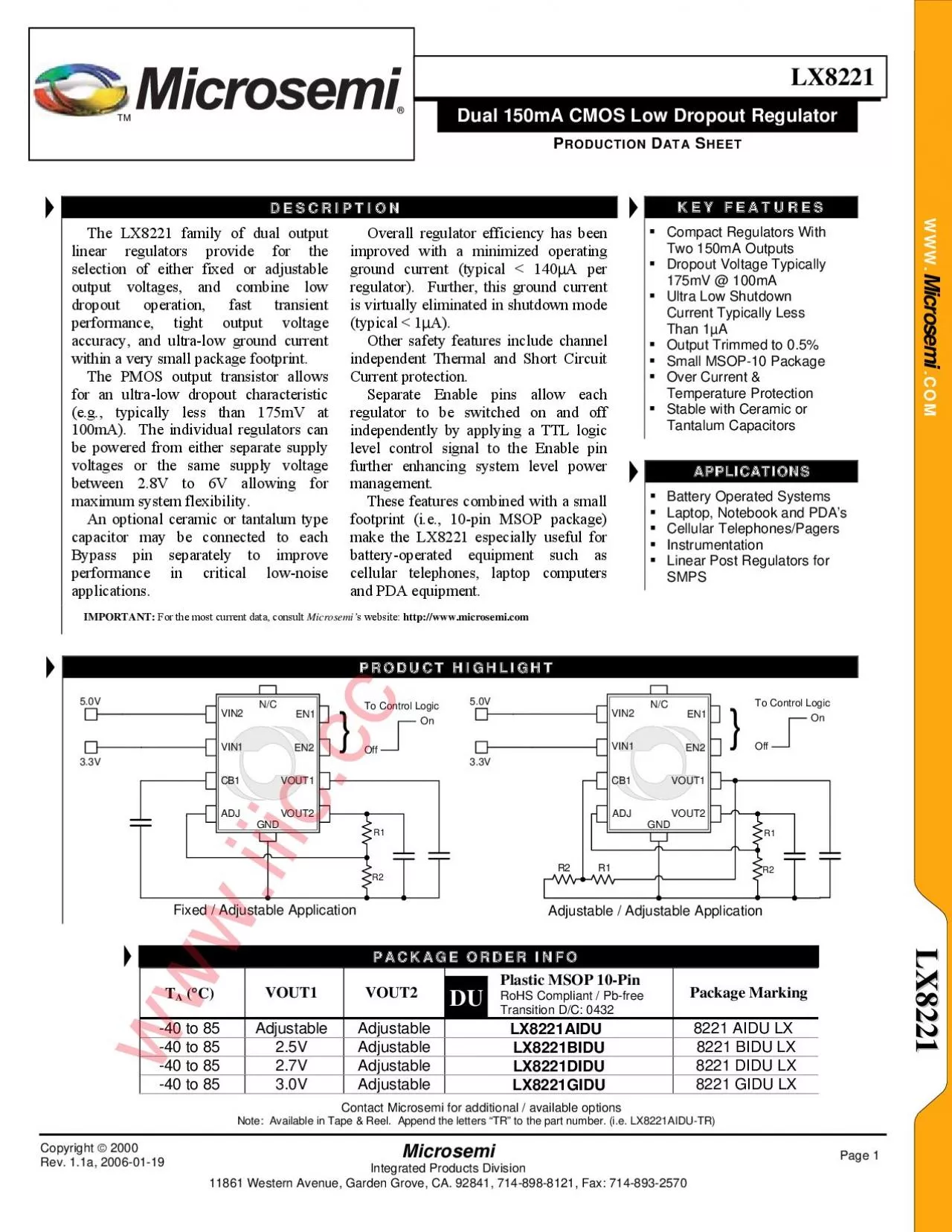 PDF-PACKAGE ORDER INFO