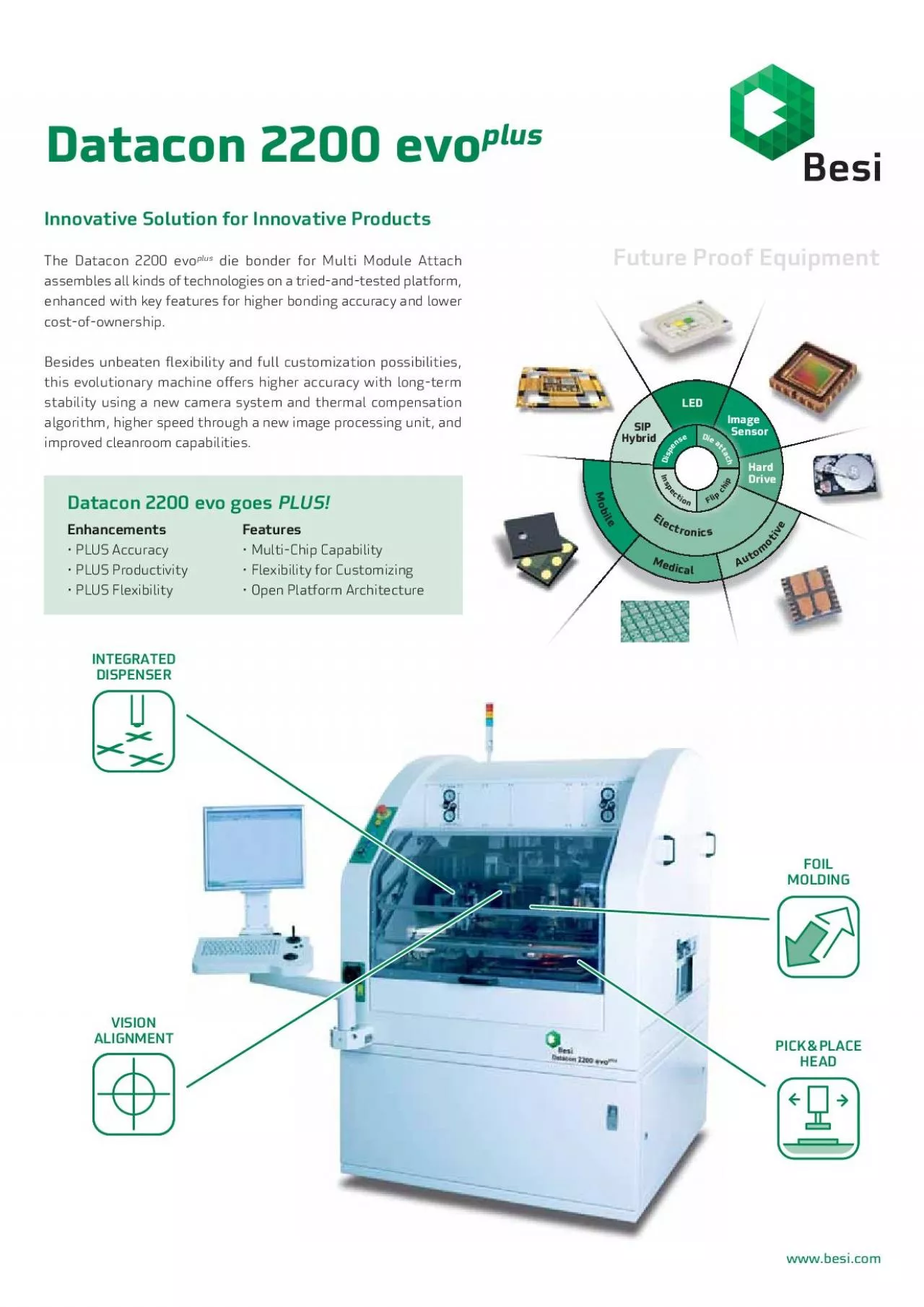 PDF-Datacon 2200 evoInnovative Solution for Innovative Products