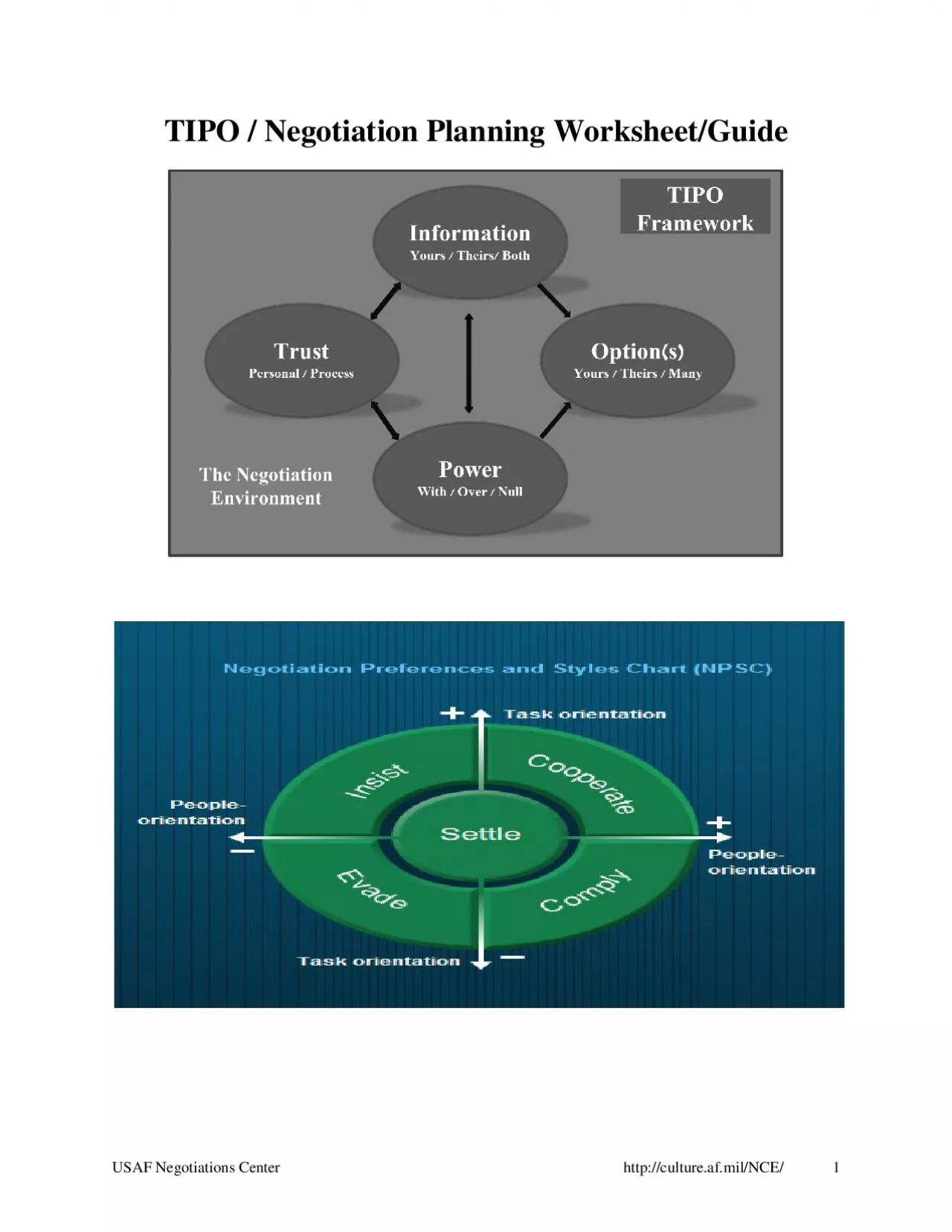 PDF-USAF Negotiations Center