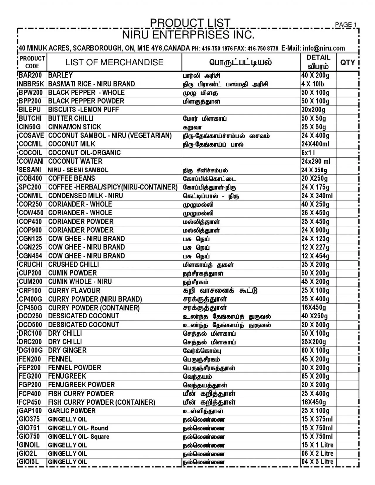 PDF-40 MINUK ACRES SCARBOROUGH ON M1E 4Y6CANADA