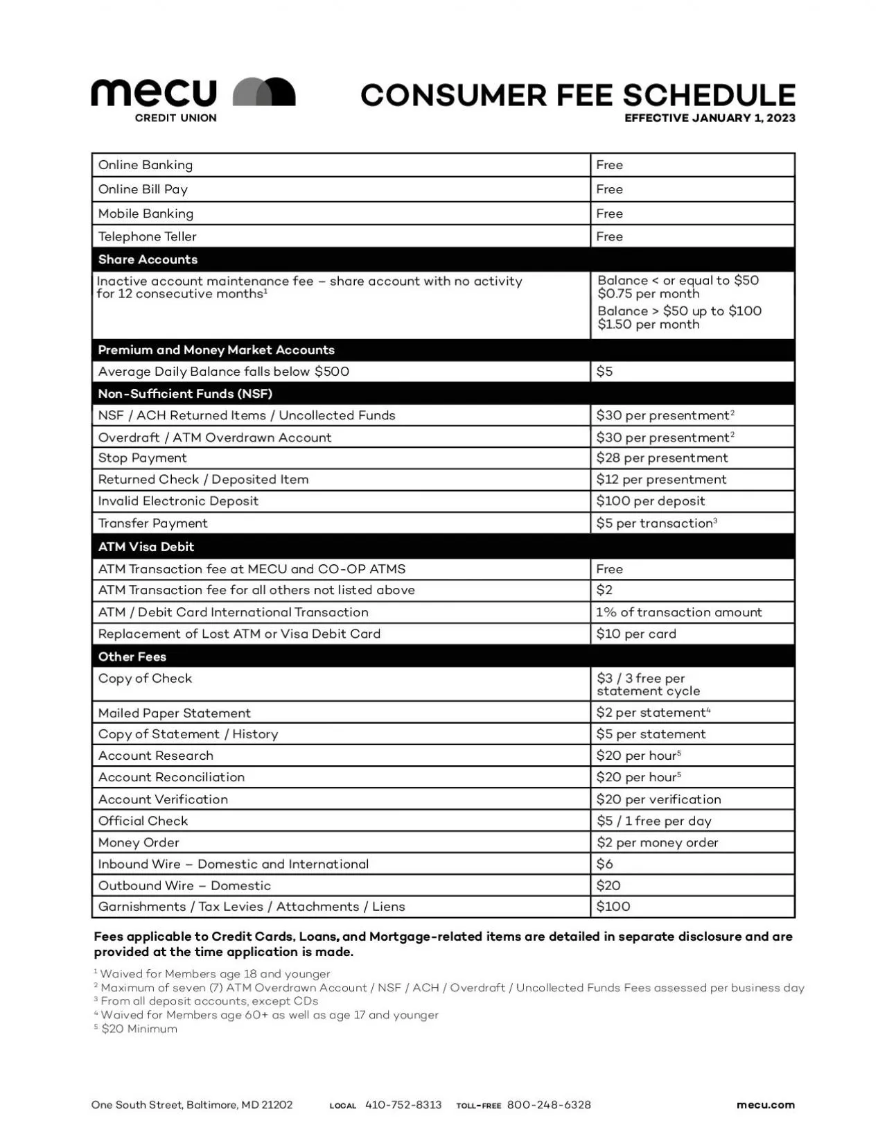 PDF-mecu CREDIT UNION Effective April 3 2017 members in the form of loan