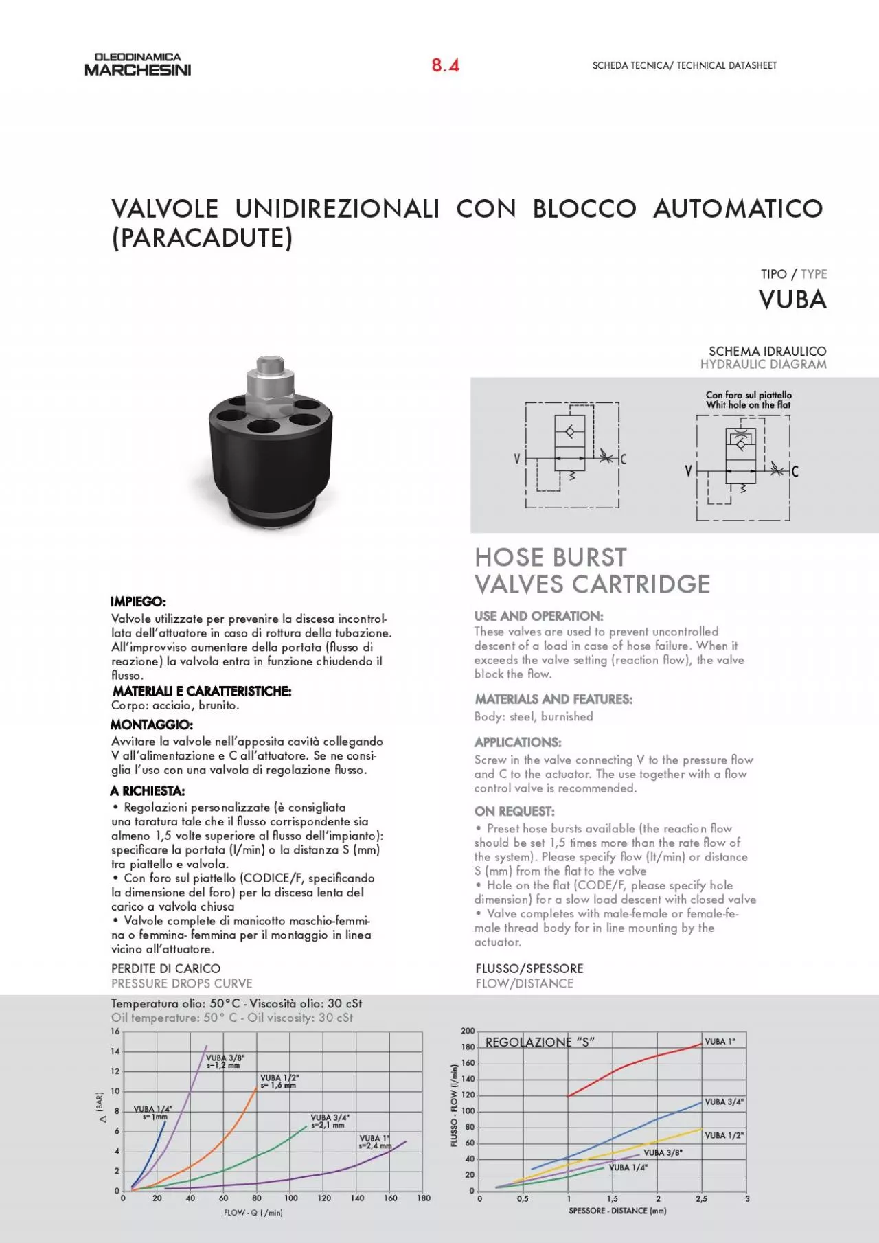 PDF-VALVOLE UNIDIREZIONALI CON BLOCCO AUTOMATICO