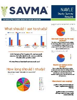 Study Survey