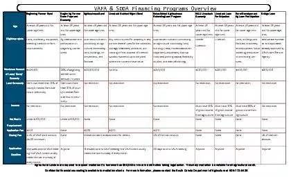 VAFA  SDDA Financing Programs Overview