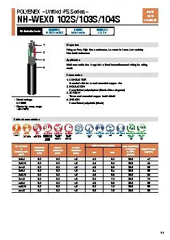 PDF-multi corescreened