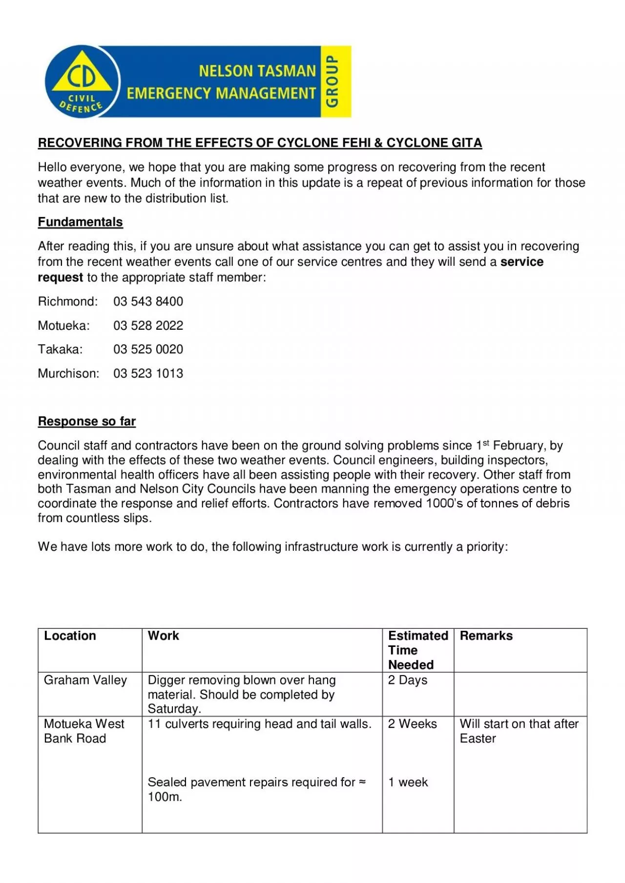 PDF-RECOVERING FROM THE EFFECTS OF CYCLONE FEHI CYCLONE GITA