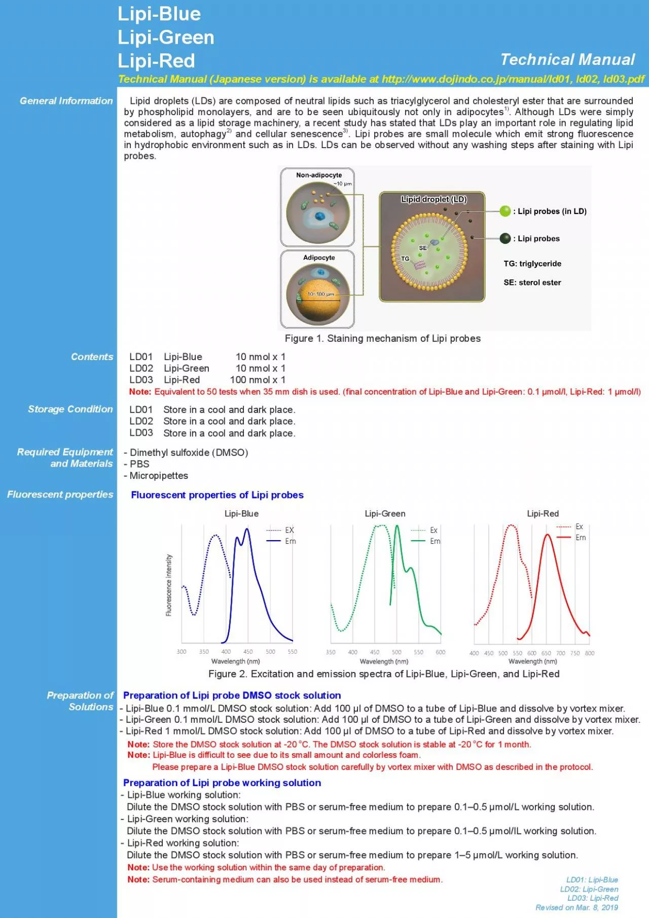 PDF-Lipid droplets LDs are composed of neutral lipids such as triacylgly